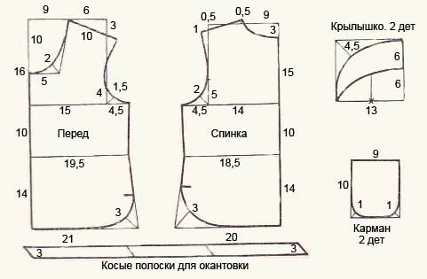 Чурчхела как сделать в домашних условиях Чурчхела как сделать в домашних условиях
