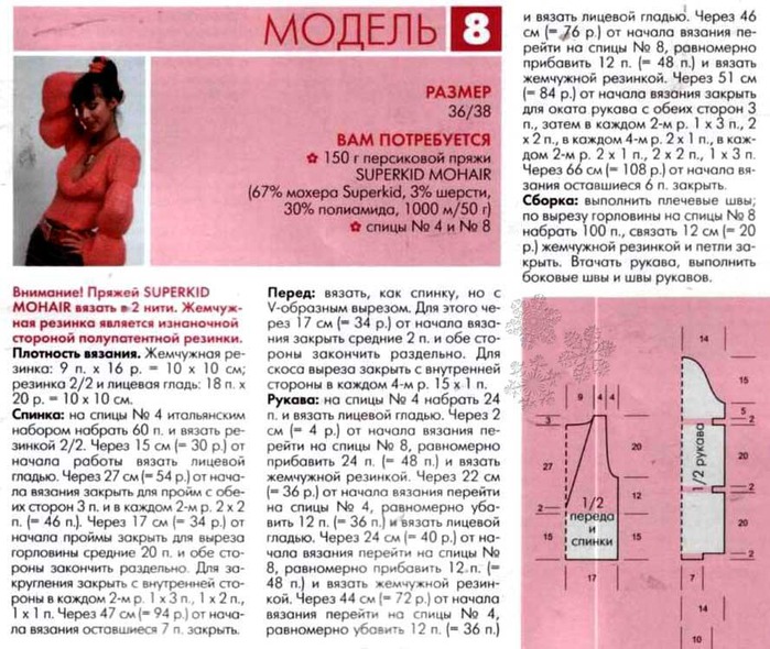 Вязание кид мохер схемы Вязание кид мохер схемы