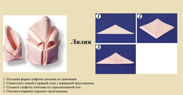 Красиво сложить салфетки в салфетницу пошагово Красиво сложить салфетки в салфетницу пошагово
