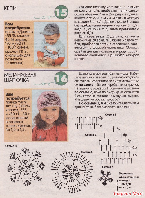 Меланжевая кепка для мальчика крючком - описание. схемы фото Меланжевая кепка для мальчика крючком - описание. схемы фото