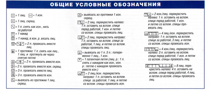 Все подробные условные обозначения вязание спицами Все подробные условные обозначения вязание спицами