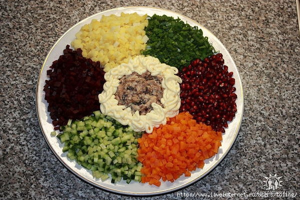 Вкусные и недорогие блюда на день рождения с фото
