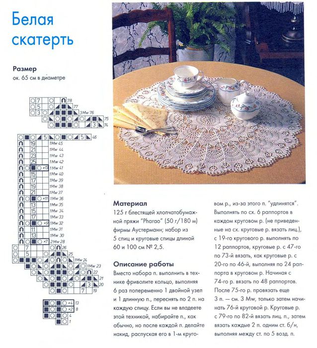 Салфетка Салфетка