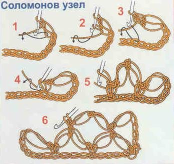 Соломонов узел крючком - 5 разновидностей Соломонов узел крючком - 5 разновидностей