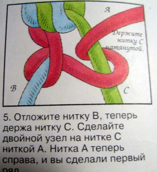 Станок для фенечки и схема плетения Станок для фенечки и схема плетения