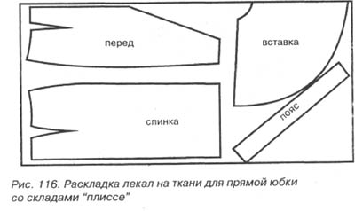 Кружево на свадебных бутылках Кружево на свадебных бутылках