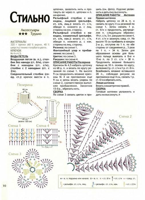 Страна мам вязание спицами схемы Страна мам вязание спицами схемы