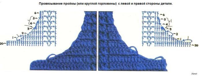 Вязание Рукава Крючком