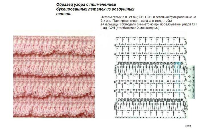 Схемы узоров для оборок спицами Схемы узоров для оборок спицами