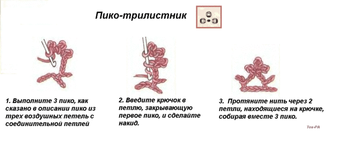 Для порядка в доме - Учимся Делать Все Сами Деревянная лестница на второй этаж своими руками - чертежи и