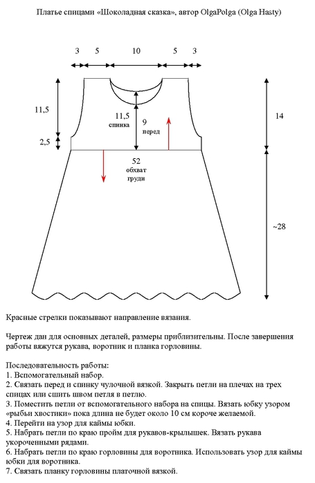 Вязаные шапки для женщин. Схемы вязания 100 моделей женских Вязание. Век вяжи век учись. Различные способы набора