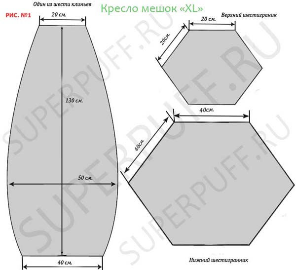 Чехол на квадратный пуфик своими руками выкройки Чехол на квадратный пуфик своими руками выкройки