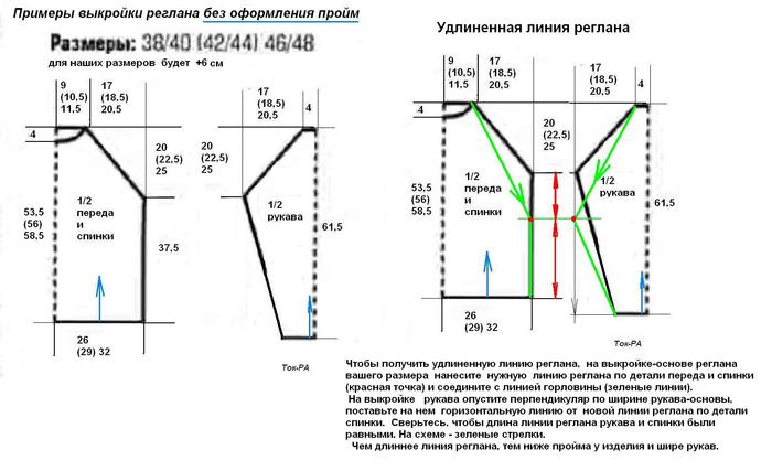Обвязка для шапочки крючком. Обвязка для шапочки крючком.