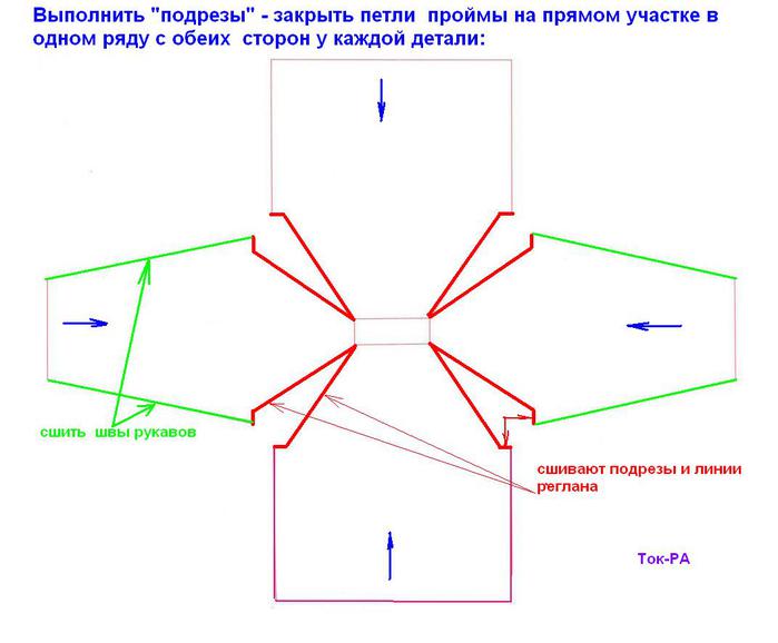 Вязание Регланом Сверху Кардигана