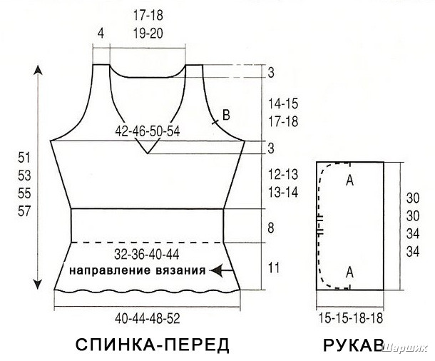 Сделать Выкройку Летней Блузки