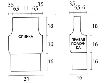 выкройки сарафанов фото и бесплатно скачать выкройку женского жилета.