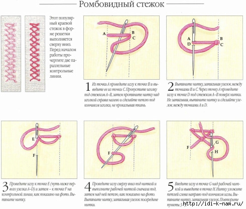 С€РІС‹ РІС‹С€РёРІР°Р»СЊРЅС‹Рµ (15) (490x417, 147Kb)