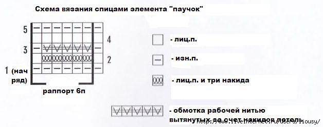 1339484788_shema-vyazaniya-uzora (628x248, 65Kb)