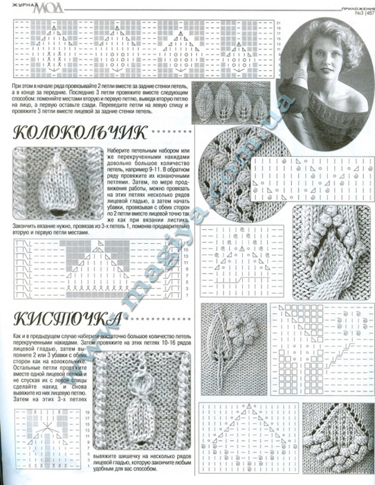 Рисунок колокольчик на спицах Рисунок колокольчик на спицах