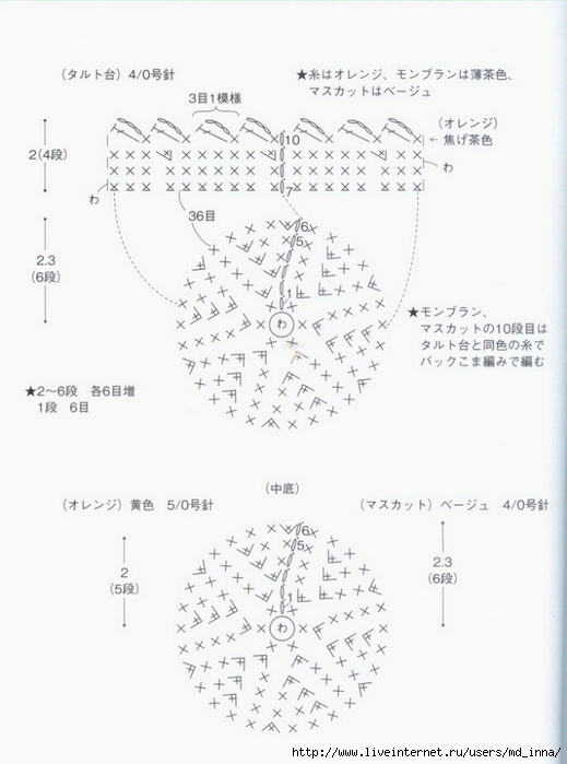 ami sweets (6)a (519x700, 144Kb)
