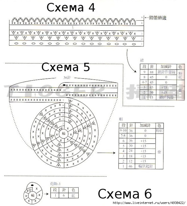 Мокики своими руками Мокики своими руками