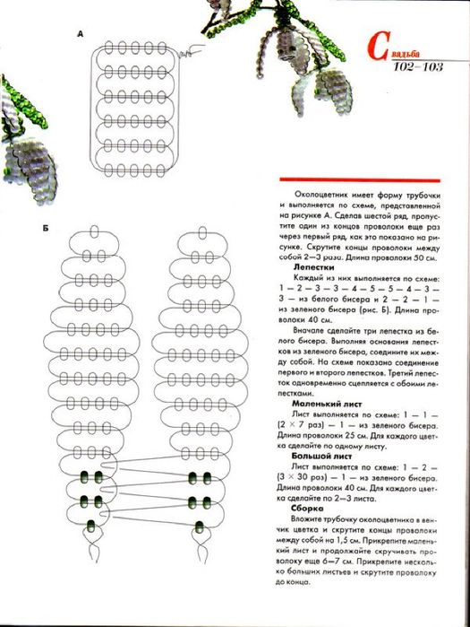 E`ntsiklopediya---Podarki-Tehniki-Priemyi-Izdeliya--.page092 (525x700, 250Kb)