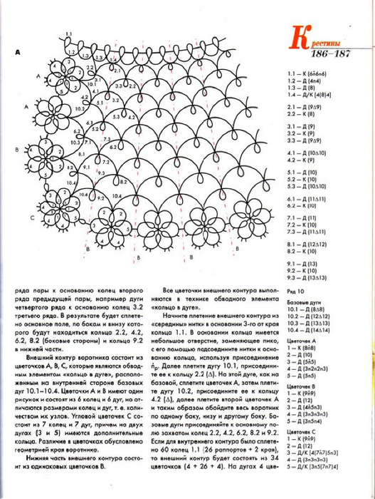 E`ntsiklopediya---Podarki-Tehniki-Priemyi-Izdeliya--.page174 (527x700, 296Kb)