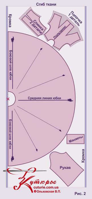 Платье солнцем выкройка Платье солнцем выкройка