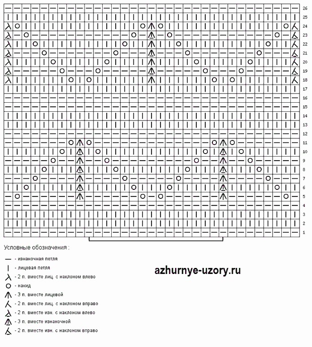 Volnisty-j-azhur-shema (620x689, 11Kb)