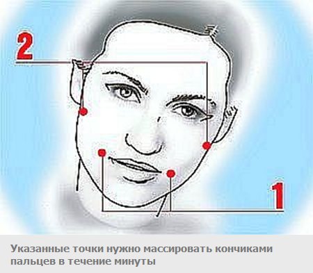 Сильная мотивация к похудению