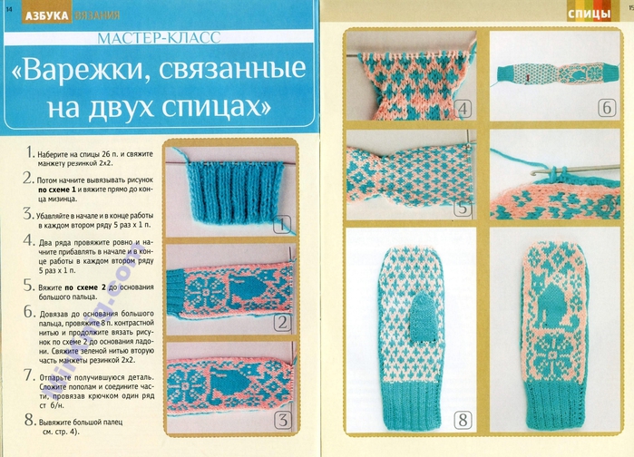 Как очистить компьютер от вирусов? (Dr. Web CureIt) Как нарисовать голову лошади Рисунок головы лошади поэтапно