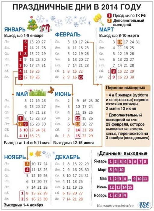 Праздники на субботу и воскресенье Праздники на субботу и воскресенье