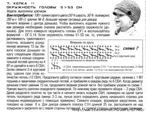 Вязание кепки для мальчика спицы Вязание кепки для мальчика спицы
