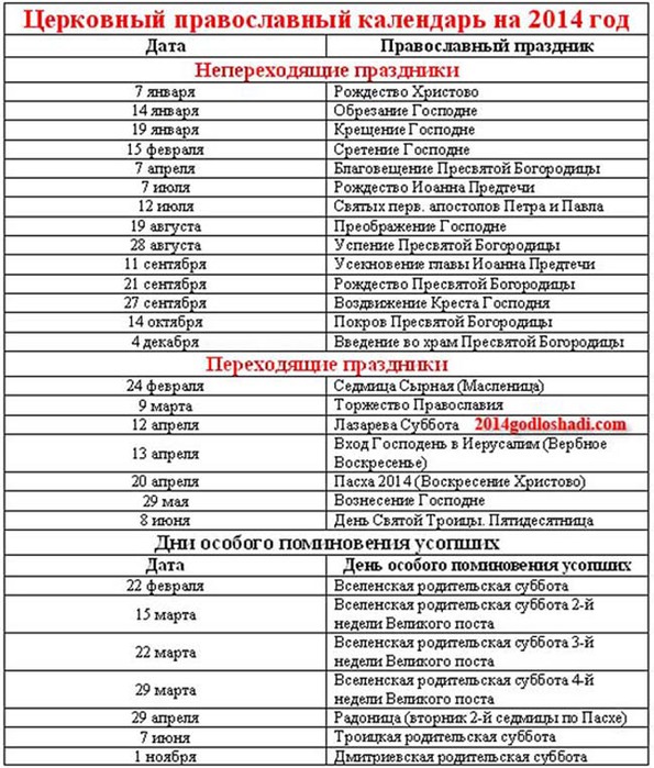 Работа по выходным в приморском районе спб