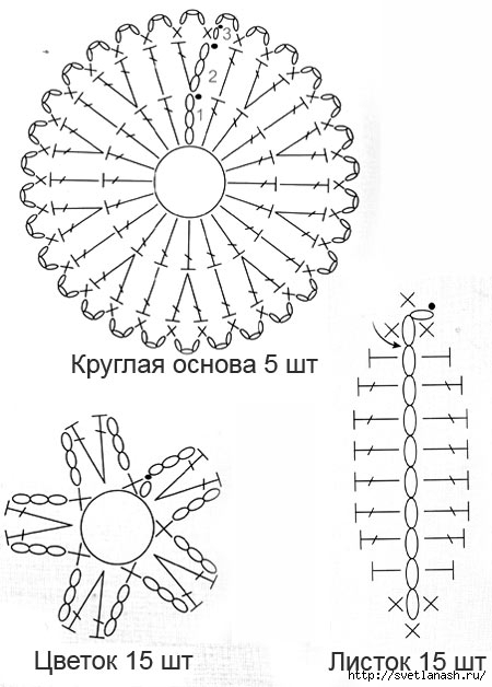 Вязание крючком подробная схема цветов Вязание крючком подробная схема цветов
