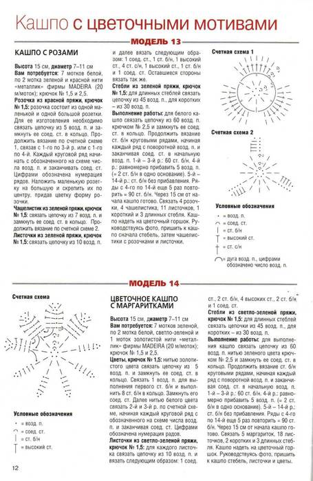 Кашпо для цветов своими руками схемы крючком Кашпо для цветов своими руками схемы крючком