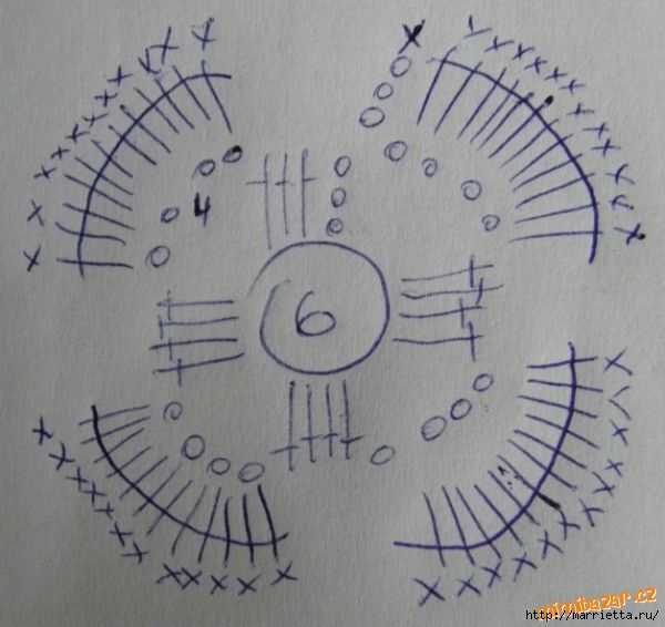 Вязание крючком. Шляпка для девочки (7) (600x566, 139Kb)