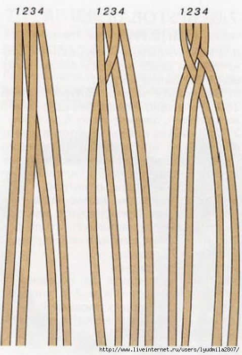 Браслет из паракорда своими руками: схемы плетения