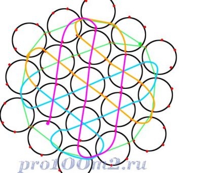 к3 (400x341, 92Kb)