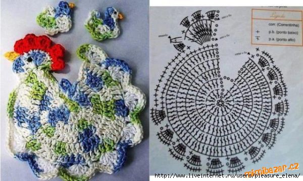 Вязание крючком куры Вязание крючком куры
