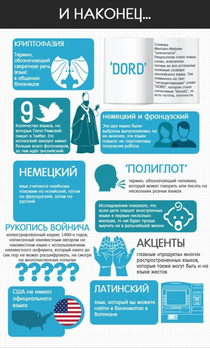 1394126798_yazik_08_1 (422x700, 314Kb)