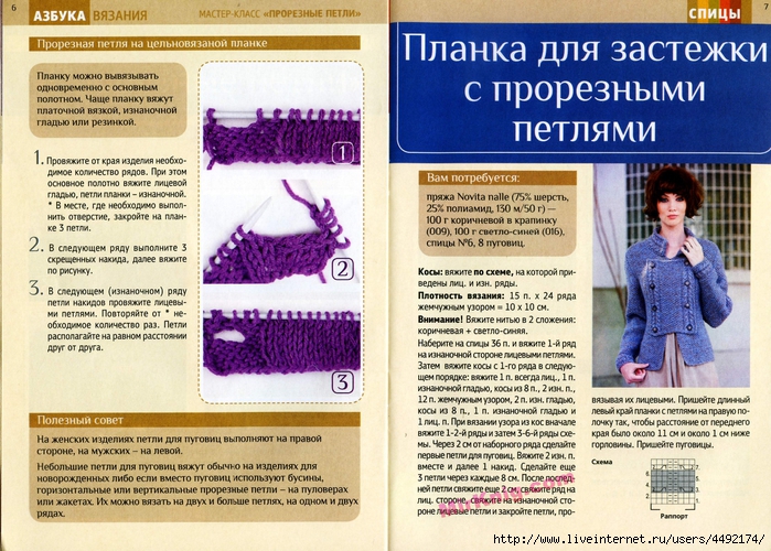 Азбука вязанья крючком i