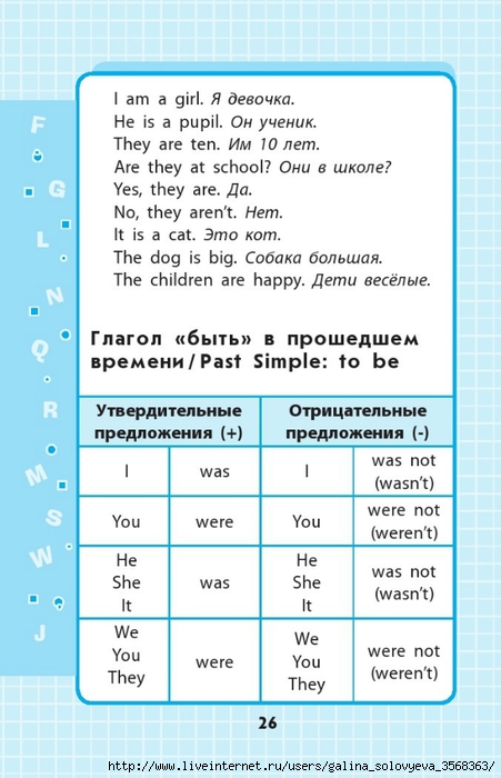 Английский язык в таблицах и схемах 5-11 классы 8 Английский язык в таблицах и схемах 5-11 классы 8