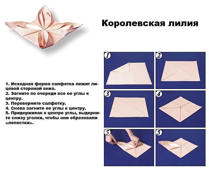 Салфетка поэтапно для сервировки стола Салфетка поэтапно для сервировки стола