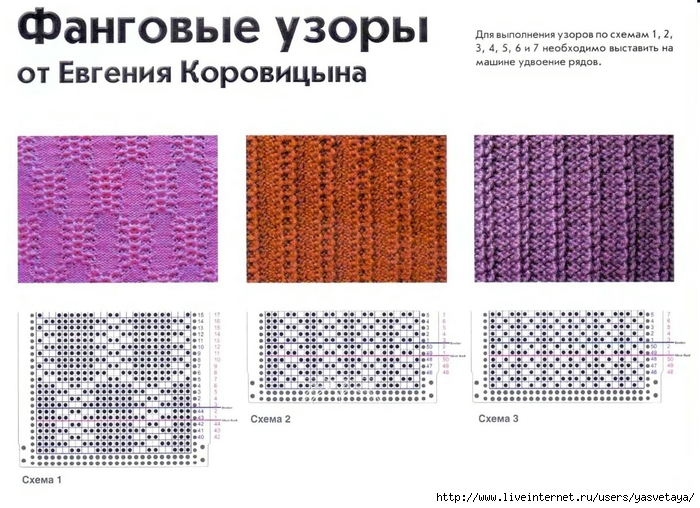 Узоры для однофонтурной вязальной машины схемы