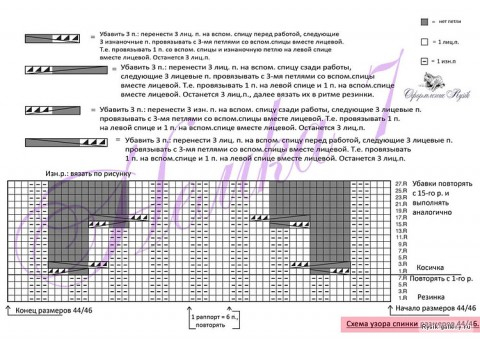 вязание спицами. жакет на молнии (5) (480x339, 139Kb)