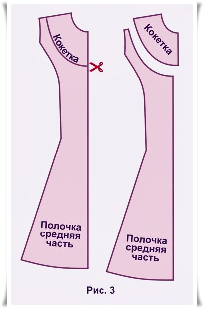 готические платья выкройки