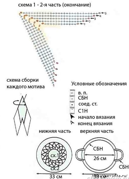 Стеклянный поднос с обвязкой крючком (4) 