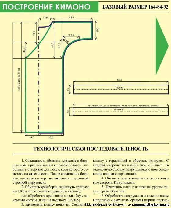 Цельнокроеный рукав выкройка быстро Цельнокроеный рукав выкройка быстро