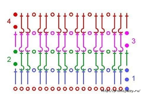 Вяжем резинку крючком - схема и описание3 (480x318, 95Kb)